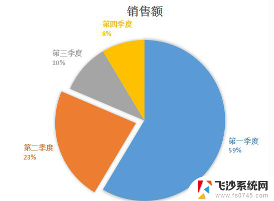 wps表格内如何扇形统计图 wps表格如何制作扇形统计图