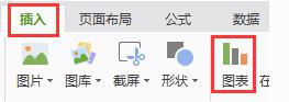 wps表格内如何扇形统计图 wps表格如何制作扇形统计图