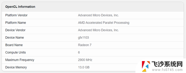 低端独显再无存在意义，AMD 新U内置一个“1060”：进军高性能独立显卡领域