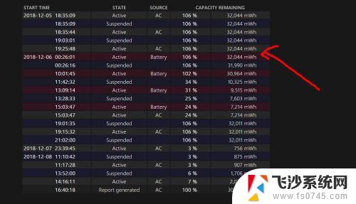 笔记本电脑如何查看电池寿命 win10电池损耗报告查看步骤