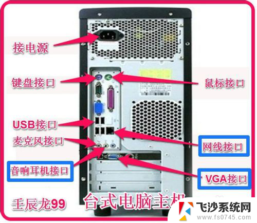 电脑主机可以连电视显示屏吗 电脑主机与电视机的无线连接方法