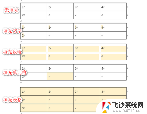 word表格加颜色 表格填充颜色方法