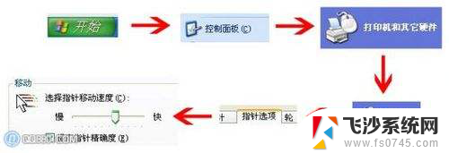 电脑鼠标速度快怎么调 如何调节鼠标移动速度