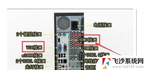 电脑一个主机可以用两个显示器吗? 一台电脑如何连接两个显示器