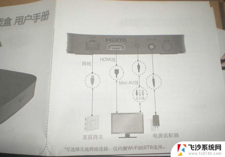 ec6108v9c usb3.0 华为悦盒ec6108v9c使用心得分享