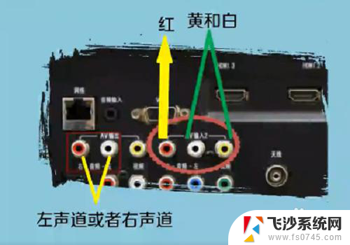 电视机打开没声音怎么办 电视调节音量没有声音怎么办