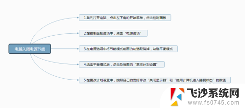 如何关闭电脑节电模式 电脑省电模式关闭步骤