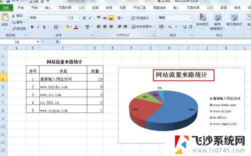 excel表格百分比图表 EXCEL百分比数据分析表图制作教程