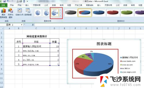 excel表格百分比图表 EXCEL百分比数据分析表图制作教程