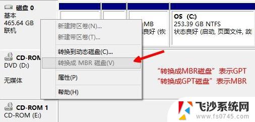 装win10用什么分区格式 Win10如何选择分区格式