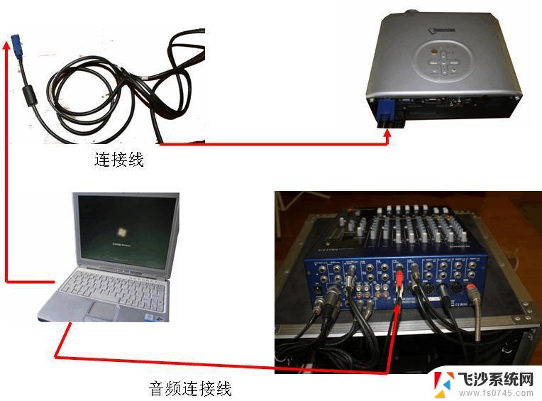 电脑接投影仪怎么接 投影仪连接电脑的步骤