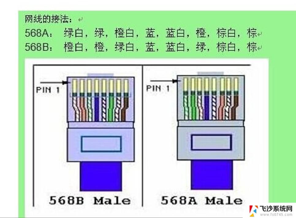 轻薄本如何插网线 笔记本电脑如何使用网线上网