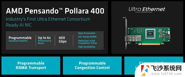 AMD首款符合Ultra Ethernet规范400GbE网卡进入部署阶段，性能超群，市场期待高