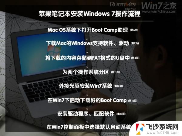 如何在mac.上装win7 苹果mac装windows系统教程