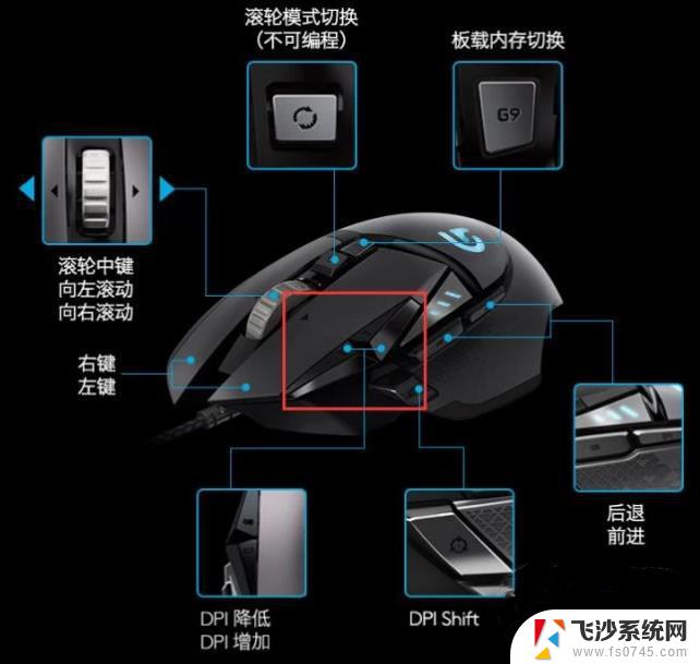 罗技怎么调鼠标速度 罗技g502鼠标怎么调节灵敏度