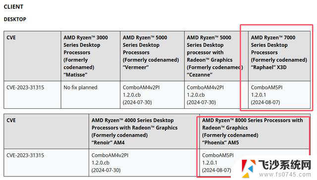 AMD处理器安全漏洞曝光：已存在18年，数亿处理器受影响！