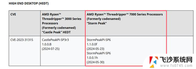 AMD处理器安全漏洞曝光：已存在18年，数亿处理器受影响！