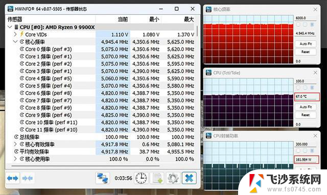 AMD锐龙9 9950X/锐龙9 9900X首发测评：综合性能天花板，全能旗舰再次称王