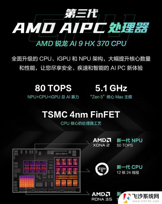 华硕天选锐龙AI版高性能游戏本首发预约，AMD锐龙AI 9 HX 370搭载，9999元限时抢购