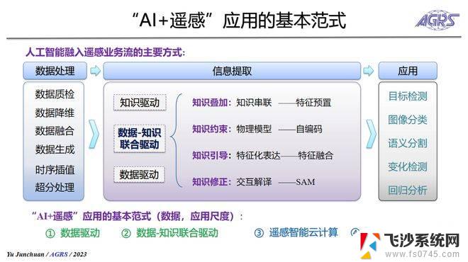 微软与KT电信宣布在韩国建立18亿美元AI合作伙伴关系，共同探索人工智能领域