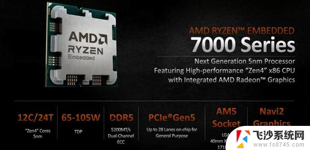 AMD发布最新Ryzen Embedded 7000系列处理器，支持四屏4K@60Hz输出，最高12核心