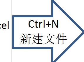 电脑怎么新建word空白文档 Word中如何打开一个空白文档