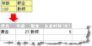 wps怎样进行二次或多次筛选 如何在wps中进行多次筛选