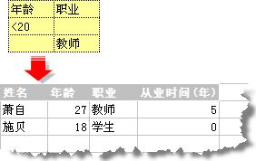 wps怎样进行二次或多次筛选 如何在wps中进行多次筛选