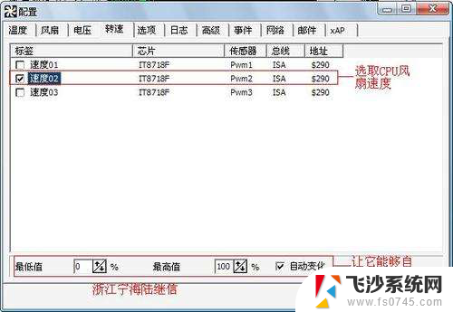 机箱风扇可以调转速吗 SpeedFan控制CPU风扇转速教程