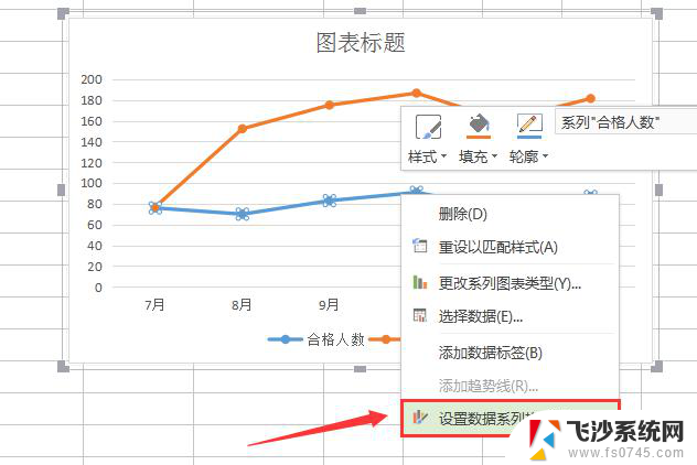 wps如何设置次要轴 wps如何设置次要轴的方法