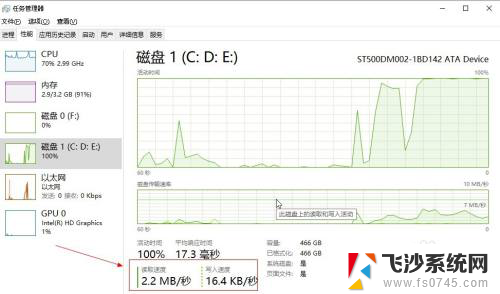 怎么看硬盘读取速度 win10如何评估硬盘读写速度