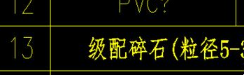 cad里字体是问号怎么办 CAD文字显示问号解决方法