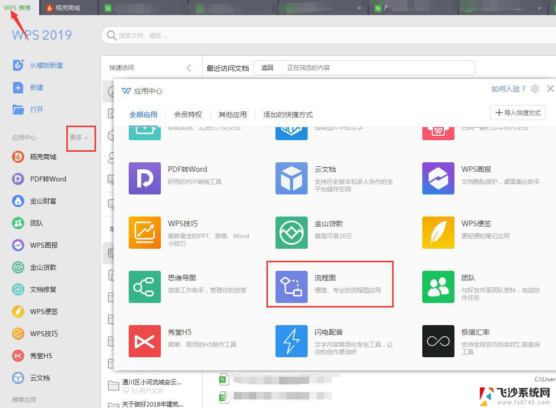 wps2019如何新建流程图/思维导图 wps 2019如何新建思维导图