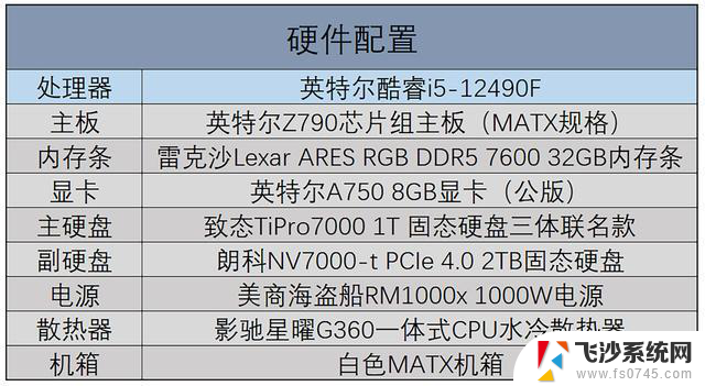 英特尔酷睿i5-12490F处理器评测：初代“小黑盒”性能仍未过时