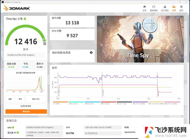 英特尔酷睿i5-12490F处理器评测：初代“小黑盒”性能仍未过时