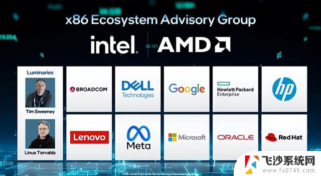 联想加入intel、AMD X86生态小组，怕中国CPU崛起？