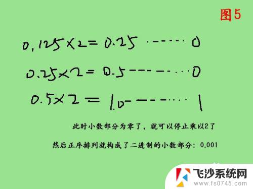 二进制怎么转为十进制 十进制转二进制的步骤