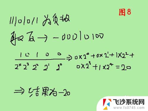 二进制怎么转为十进制 十进制转二进制的步骤