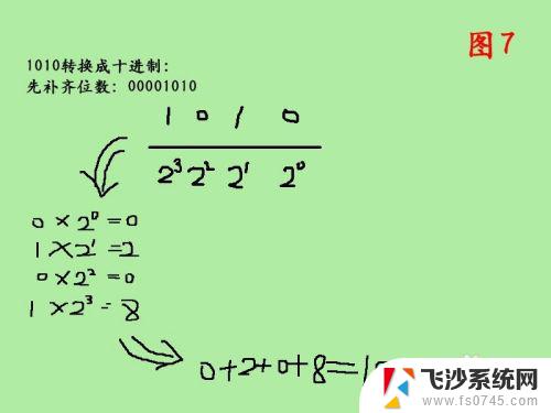 二进制怎么转为十进制 十进制转二进制的步骤