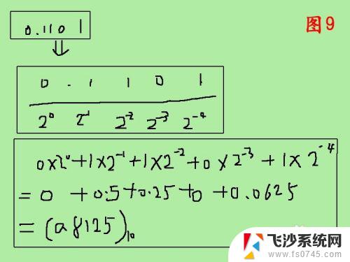 二进制怎么转为十进制 十进制转二进制的步骤