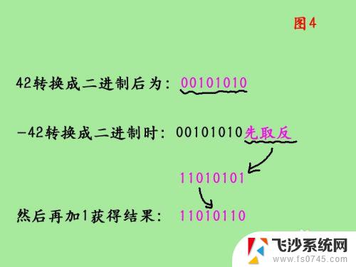 二进制怎么转为十进制 十进制转二进制的步骤