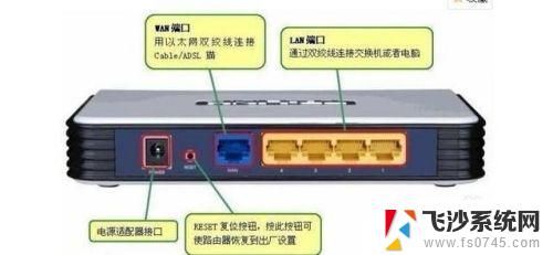 光猫不连接路由器可以上网吗 一个移动光猫可以连几个无线路由器