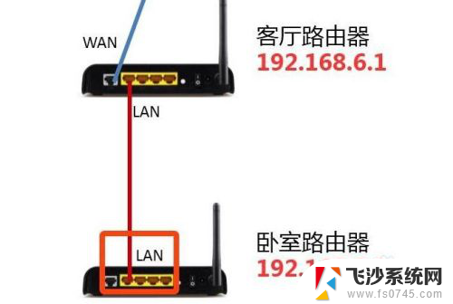 光猫不连接路由器可以上网吗 一个移动光猫可以连几个无线路由器