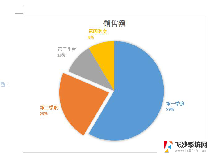 wps根据我表格的颜色制作百分比扇形图 用wps表格根据单元格颜色制作百分比扇形图的步骤