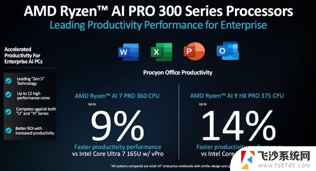 AMD锐龙AI PRO 300系列商用AI PC，助力企业智能化升级