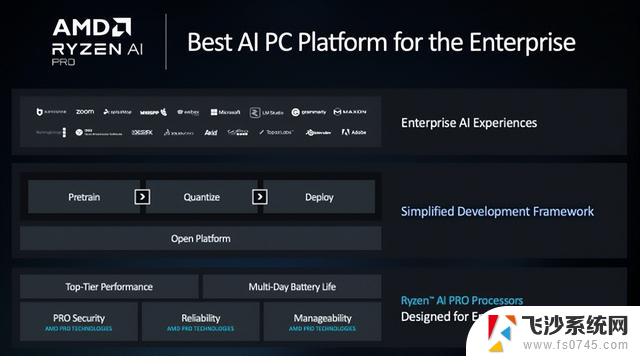 AMD锐龙AI PRO 300系列商用AI PC，助力企业智能化升级
