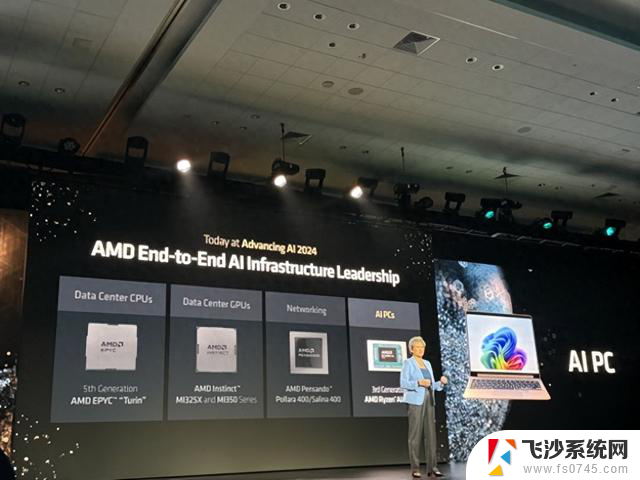 AMD锐龙AI PRO 300系列商用AI PC，助力企业智能化升级