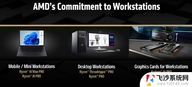 AMD Ryzen Threadripper PRO 9000WX/9000系列处理器：高性能计算王者再度升级