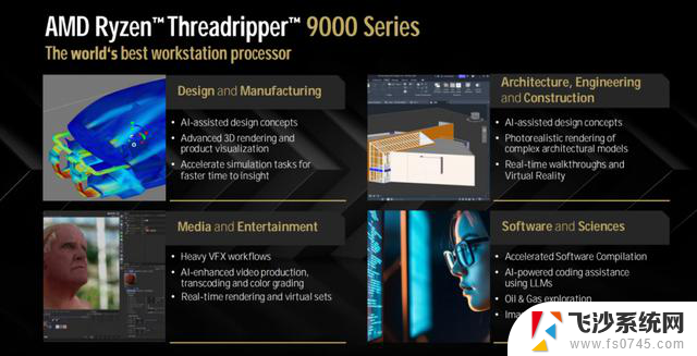 AMD Ryzen Threadripper PRO 9000WX/9000系列处理器：高性能计算王者再度升级
