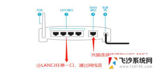 用笔记本要网线吗? 电脑装宽带需要拉网线吗怎么办